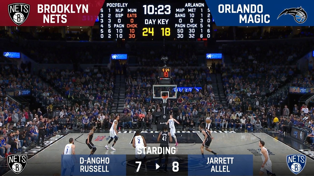 Brooklyn Nets vs Orlando Magic Match Player Stats